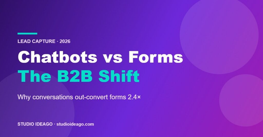 AI chatbots vs forms B2B lead capture 2026