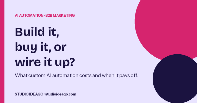 Custom AI Automation for B2B Marketing: What to Build, What to Buy and What It Costs